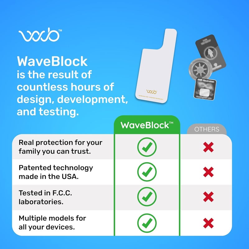 WAVEBLOCK EMF Blocker for Cell Phone - Made for iPhone 17 - The Only Patented, Real Scientifically Backed, Lab-Tested 5G-Shield Sticker to Protect You & Your Loved Ones - USA Made White - Image 4